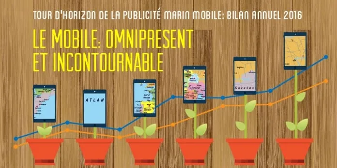 publicite digitale publicité digitale adwords et extension d'annonce adwords