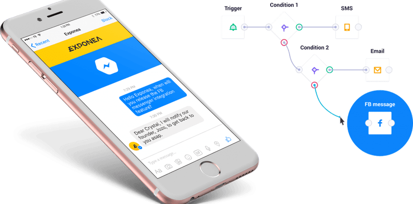 Les chatbots ou robots messagers conçus pour aider le client en conversant.