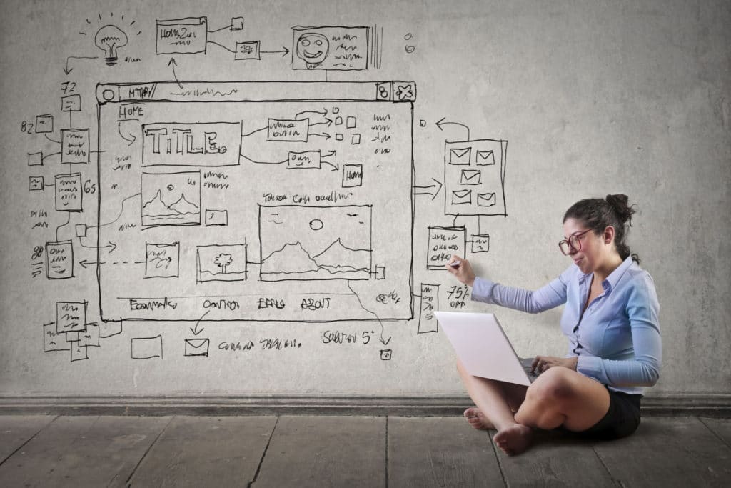 Optimisation marketing automation — stratégie digitale PME