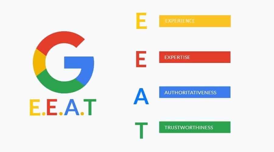 Qu'est-ce que E.E.A.T