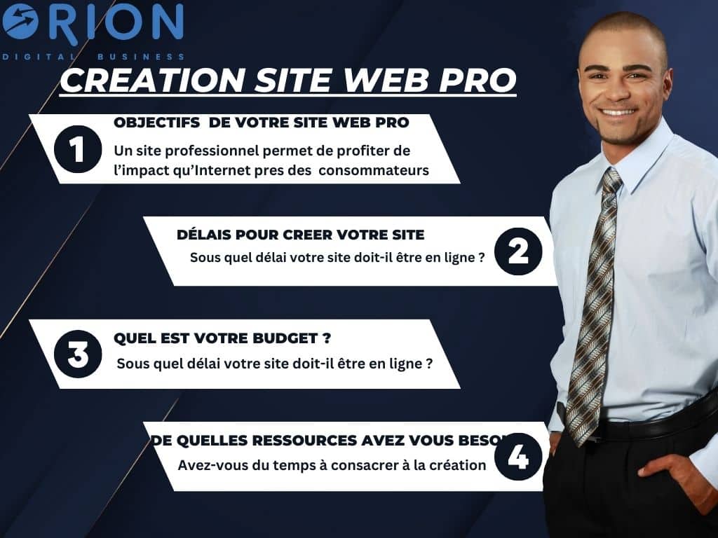 creation site web professionnel
